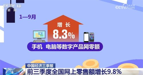 透過(guò)數(shù)據(jù)看電子商務(wù) 增長(zhǎng)9.8%背后的高質(zhì)量發(fā)展邏輯