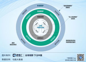 安博通 科創(chuàng)板網(wǎng)絡(luò)安全領(lǐng)軍者，賦能數(shù)字內(nèi)容安全新生態(tài)