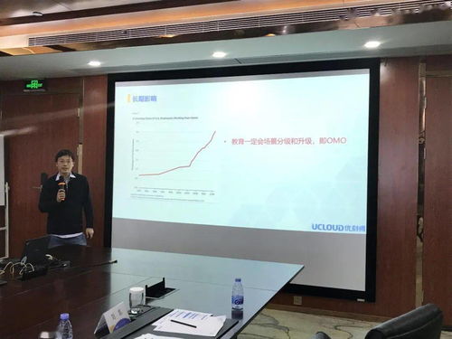 科技賦能教育，連接未來(lái)學(xué)習(xí)——UCloud攜手映魅咨詢舉辦教育科技沙龍華南站全程回顧